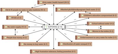 From suffering towards communal well-being: experiences of a Dalcroze-inspired workshop for a community in crisis